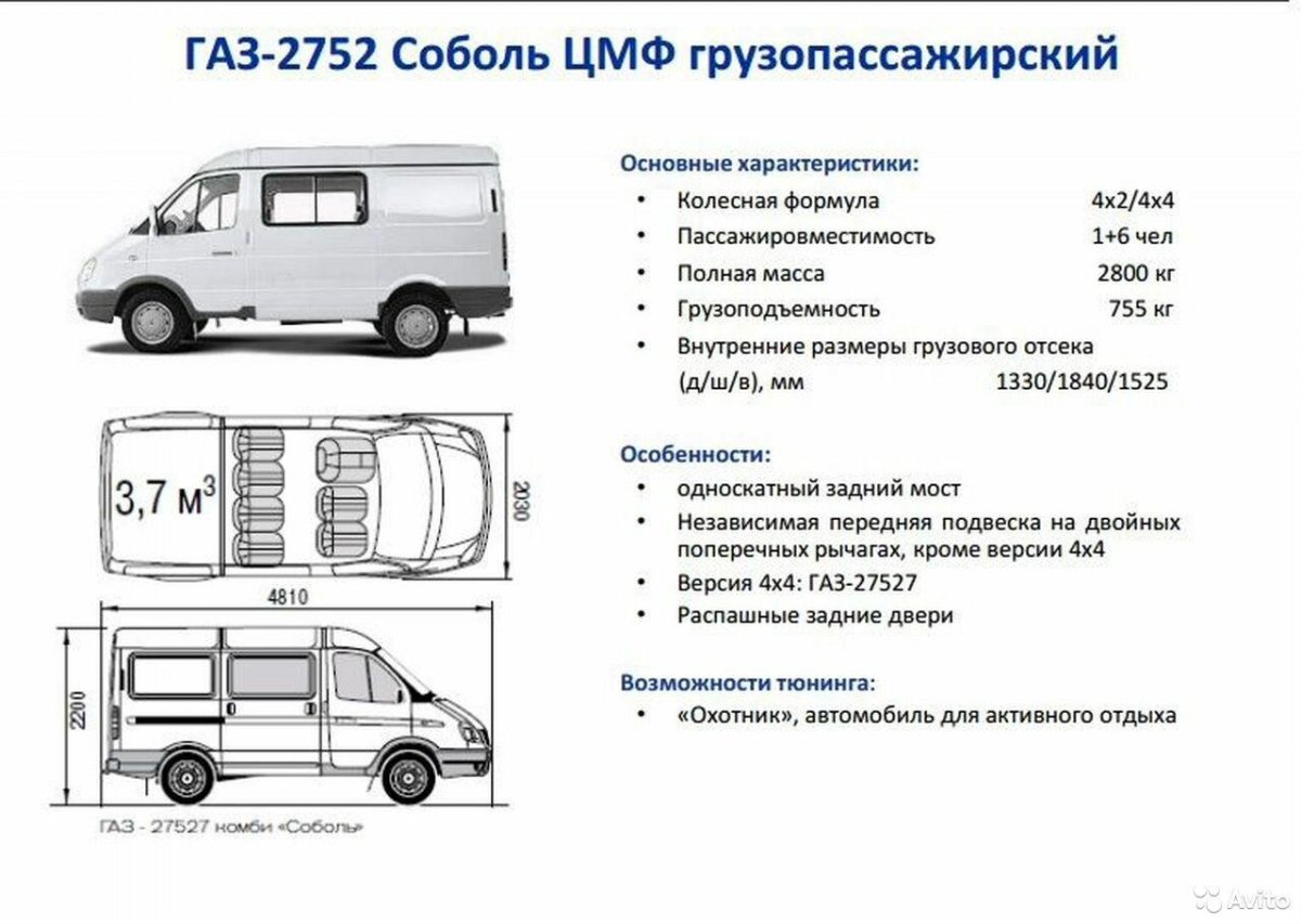 Соболь ГАЗ-2705 габариты