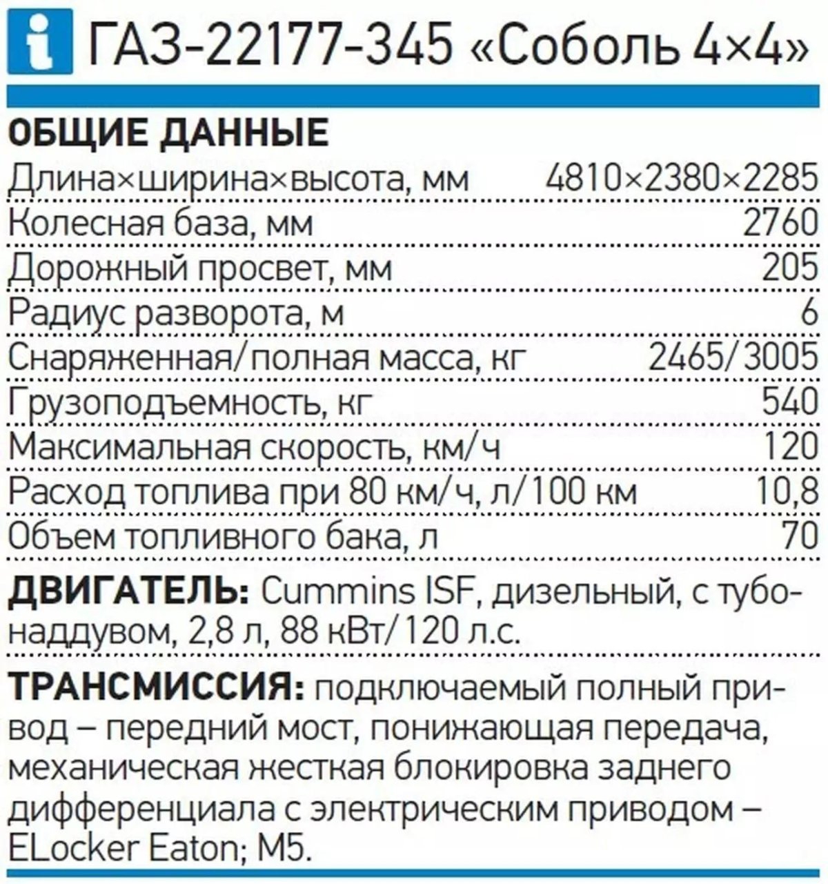 Соболь 27527 технические характеристики