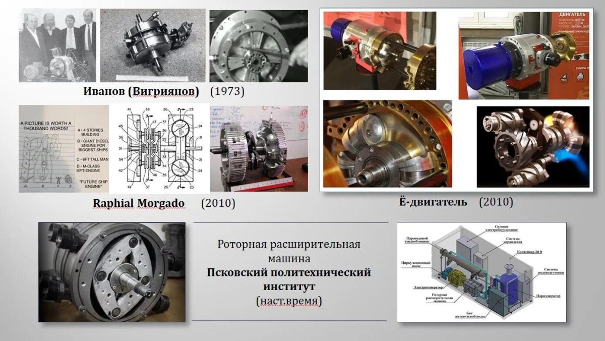 Роторно-лопастной двигатель Вигриянова