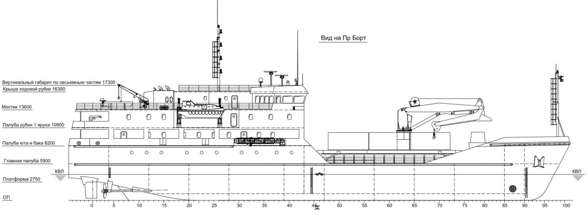 Грузопассажирское судно проекта ne-020.2