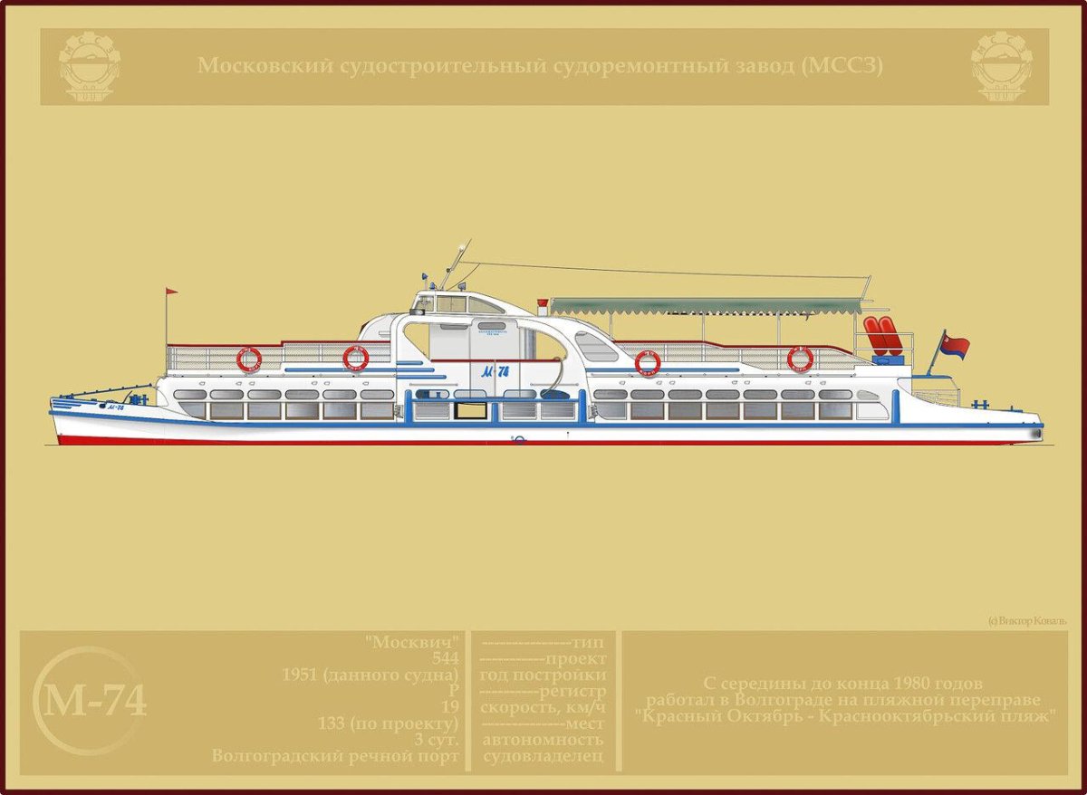 Пассажирский теплоход проекта 544 Москвич