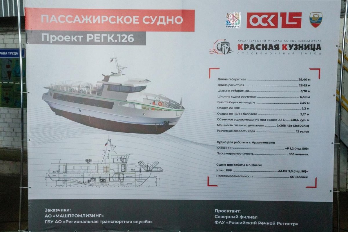 Пассажирское судно проект