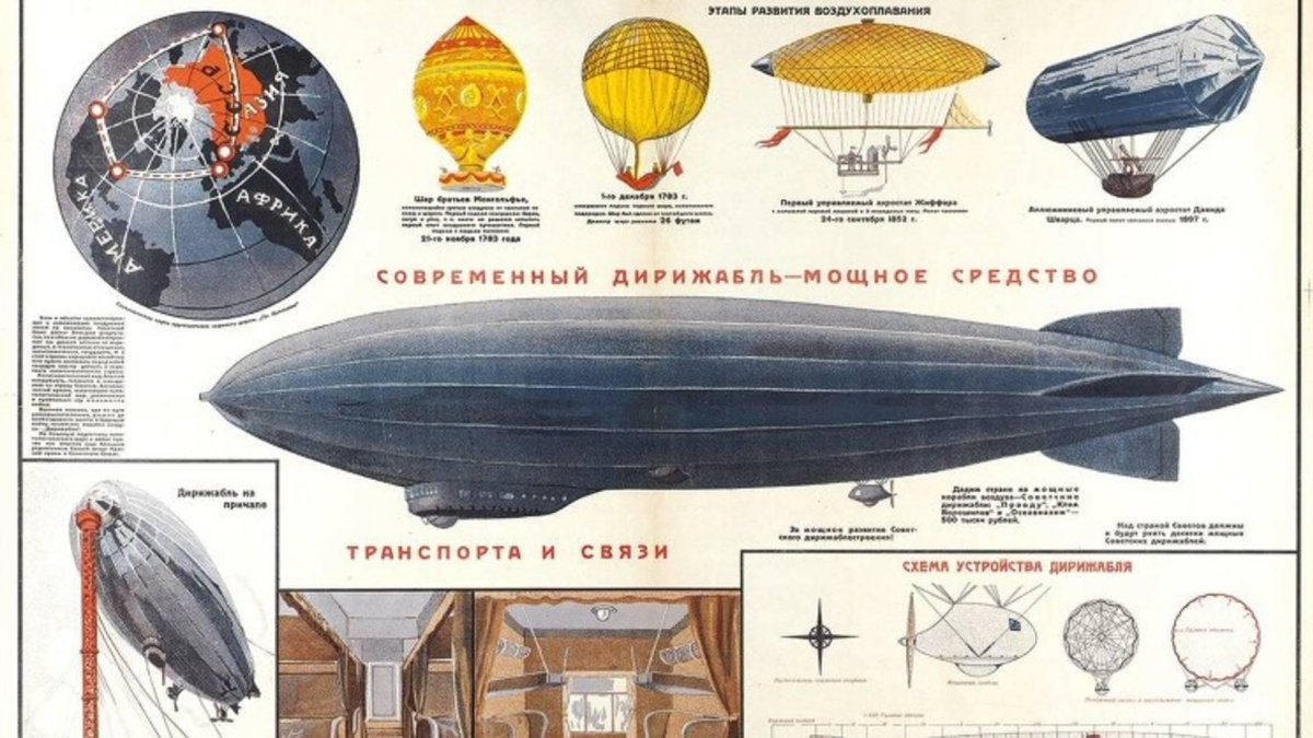 Дирижабль СССР-в6 ОСОАВИАХИМ