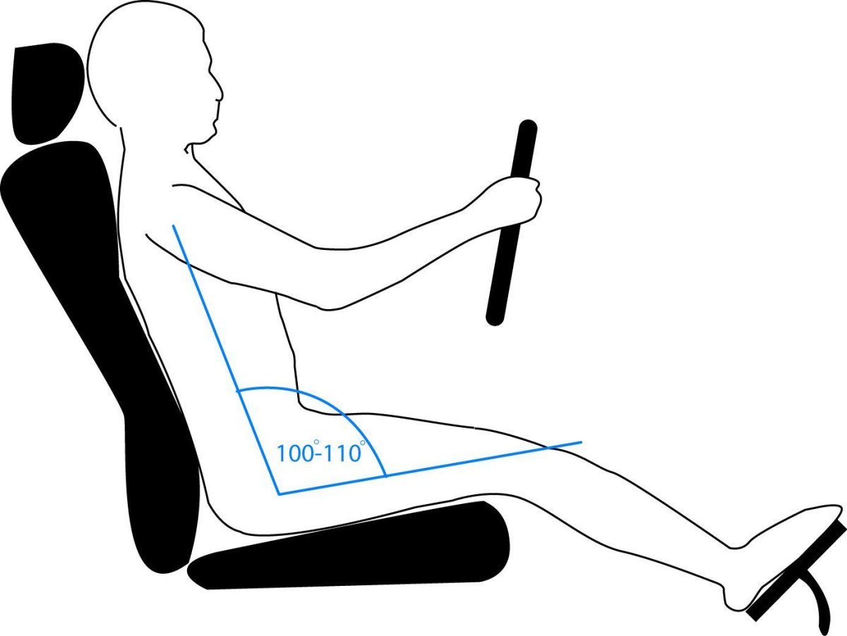 Эргономика автомобиля