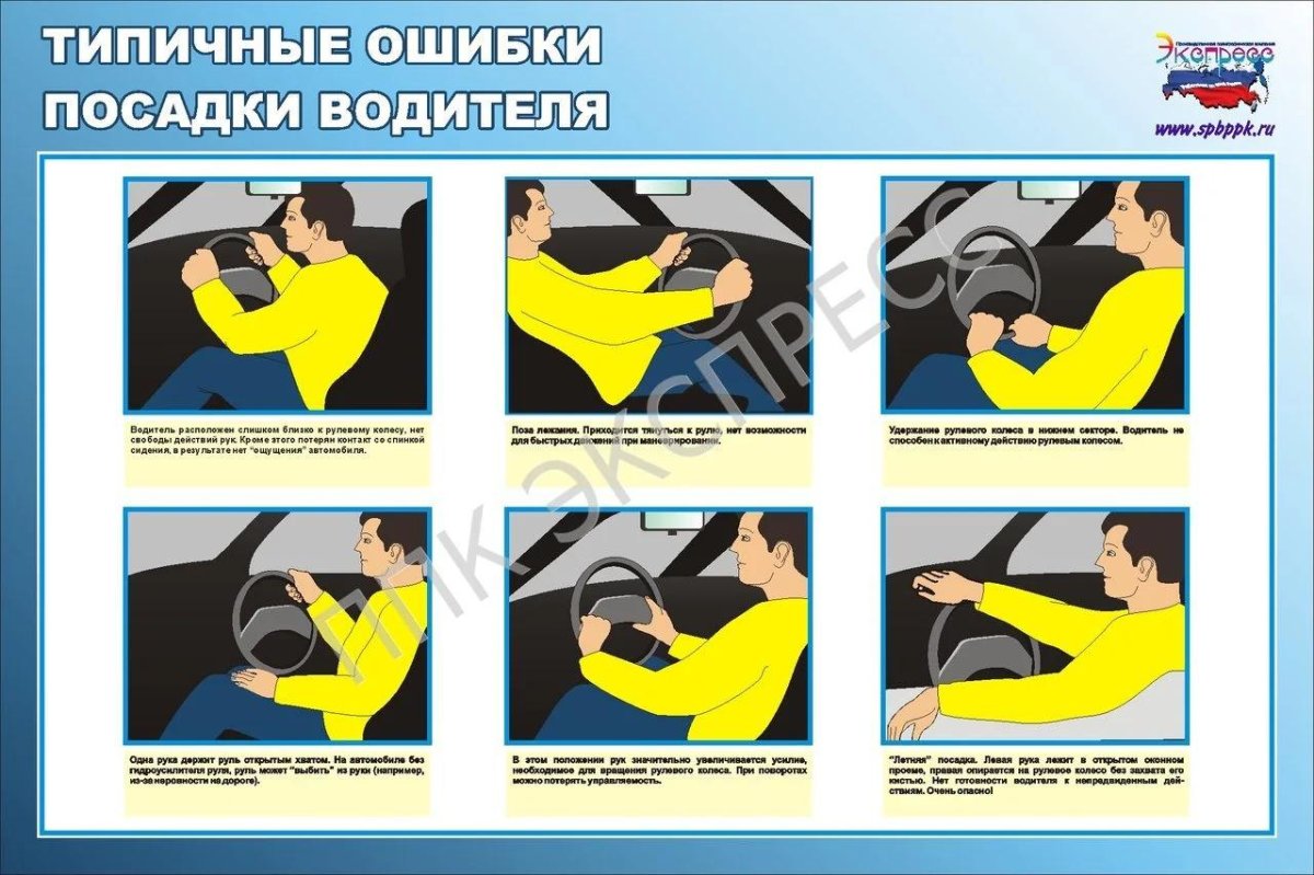 Посадка водителя за рулем