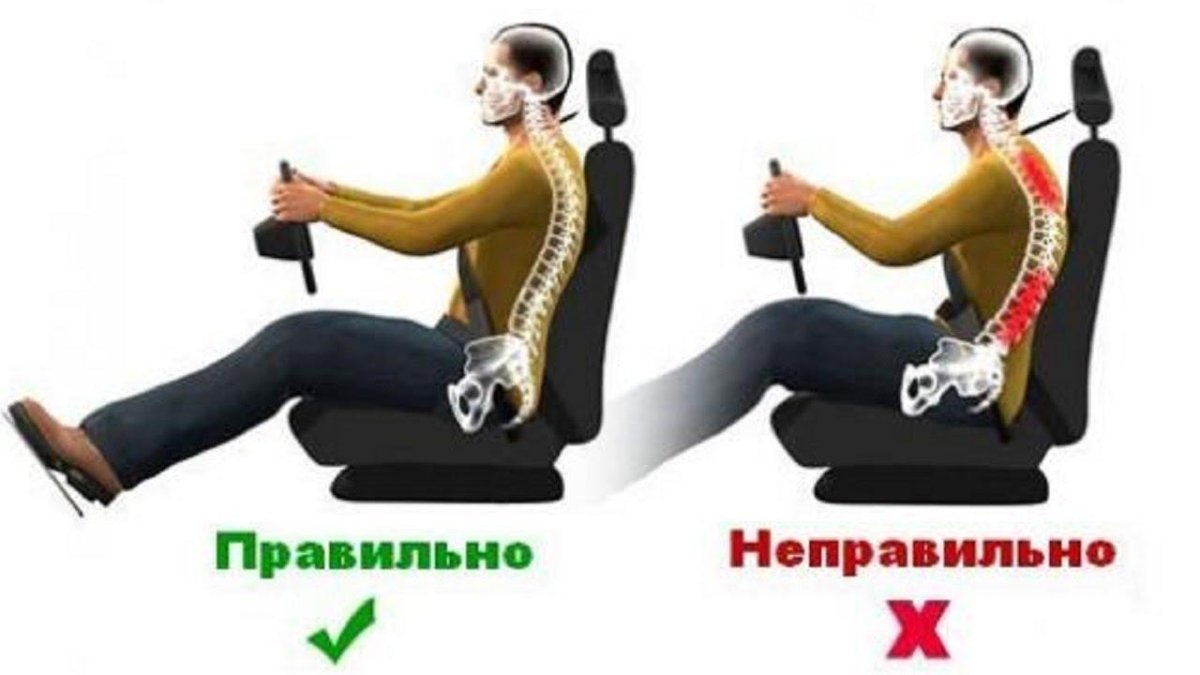 Правильная посадка за рулем