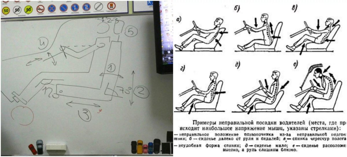 Правильная посадка водителя