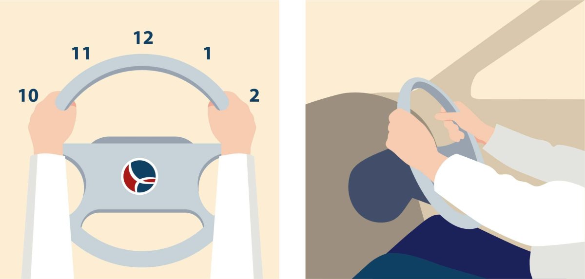 Посадка за рулем