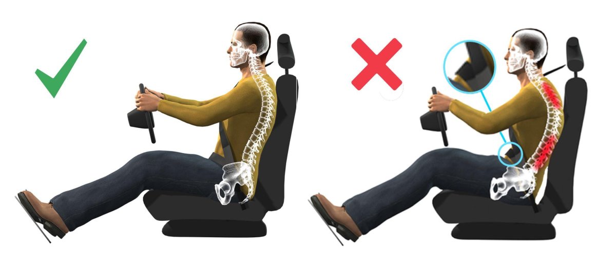 Осанка за рулем