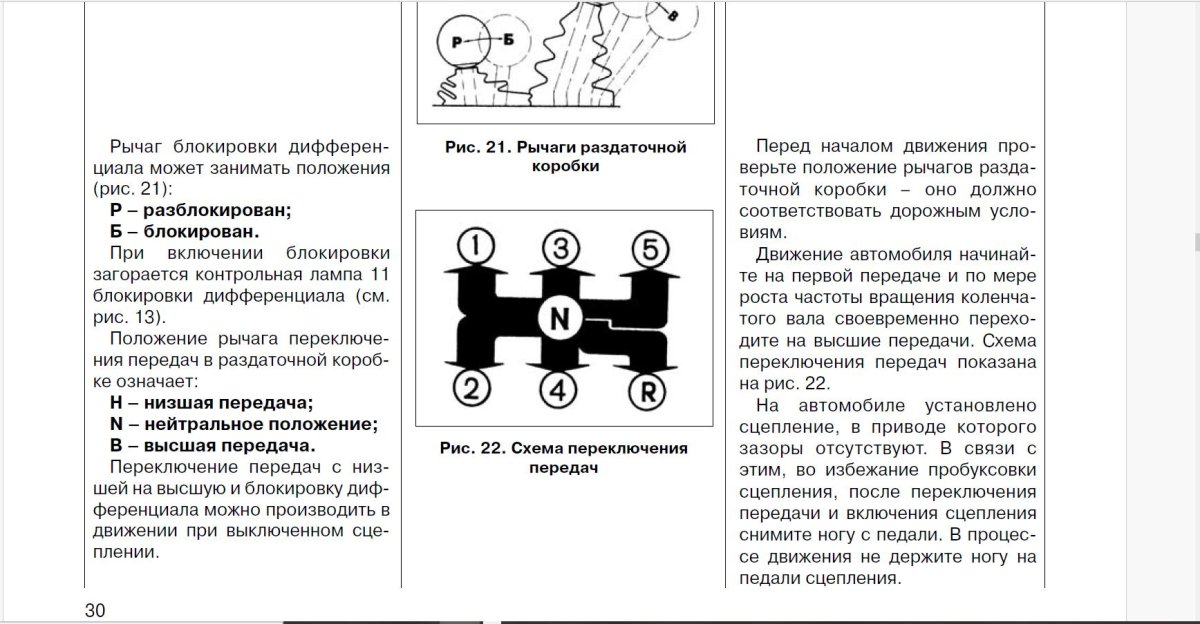 Положение рычагов раздатки на Ниве 21 21