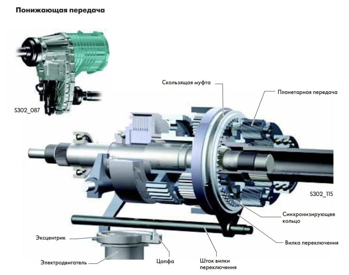 Привод раздатки Туарег
