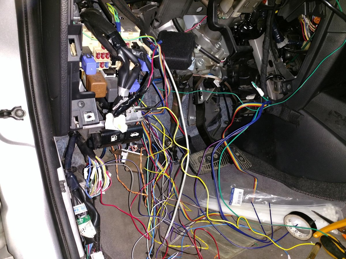 Сигнализация на тииду