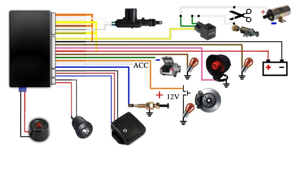 Схема соединения сигнализации JVC