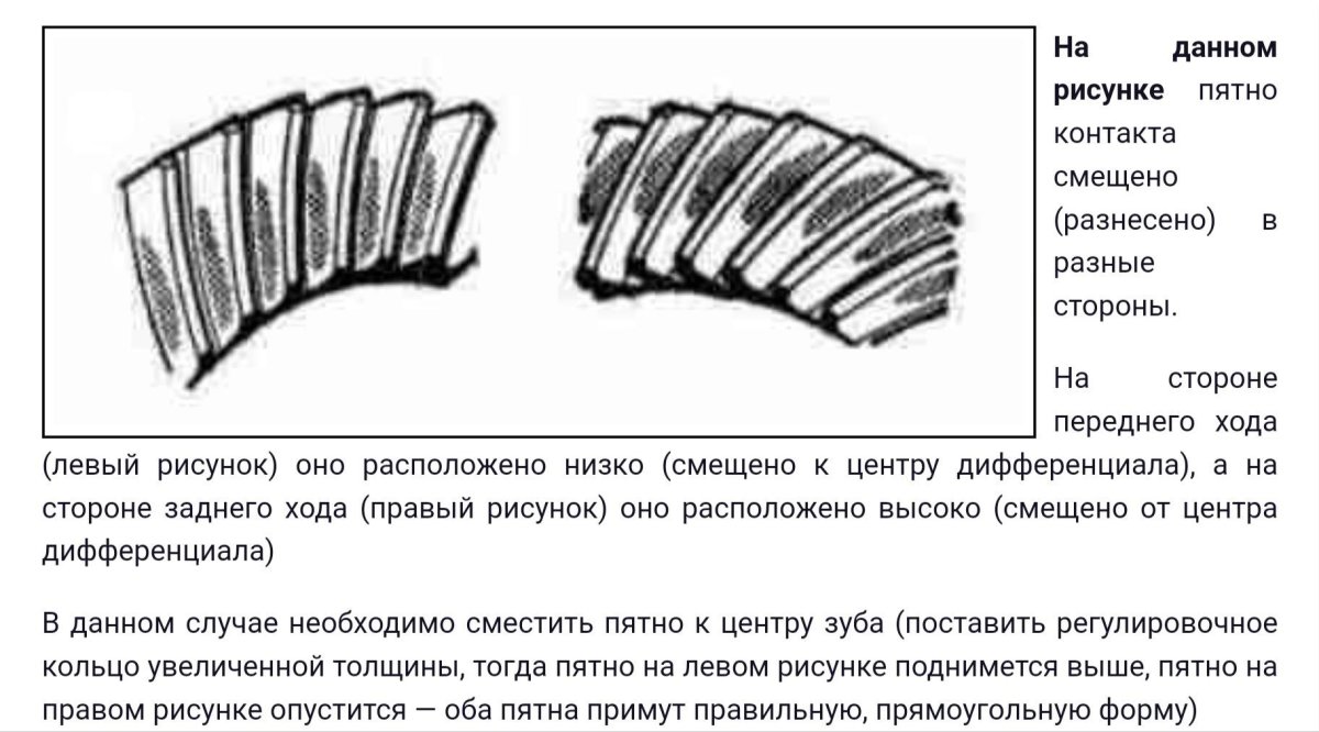 Регулировка пятна контакта главной пары редуктора