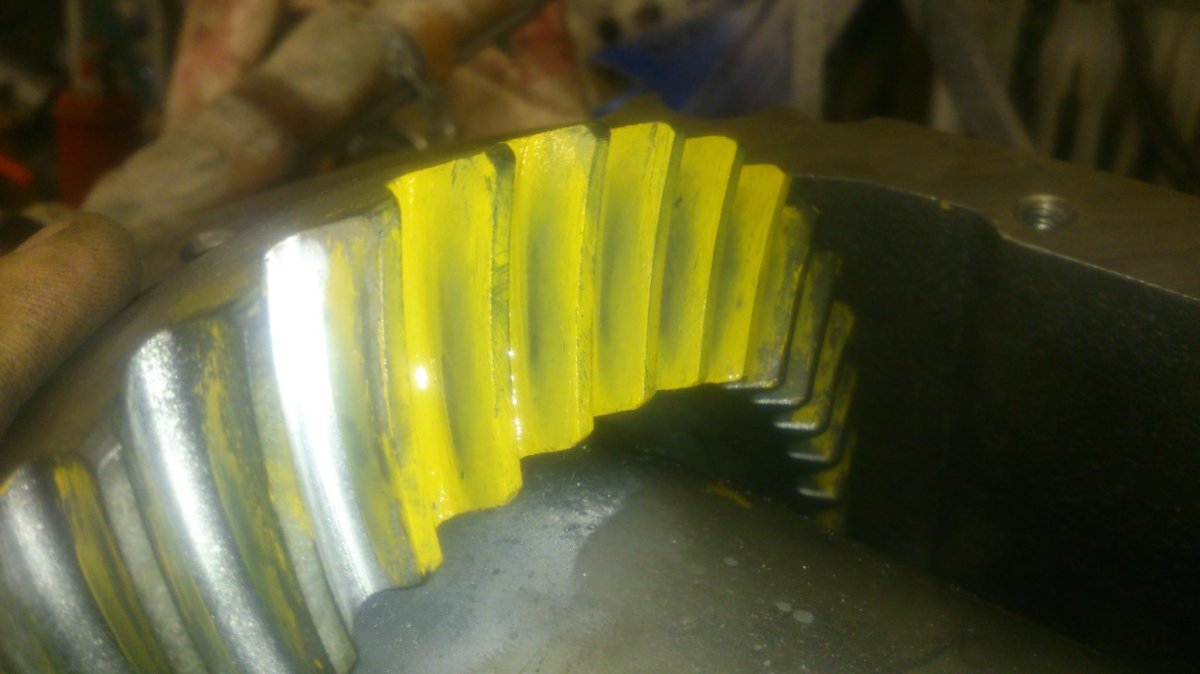 Пятно контакта шестерни