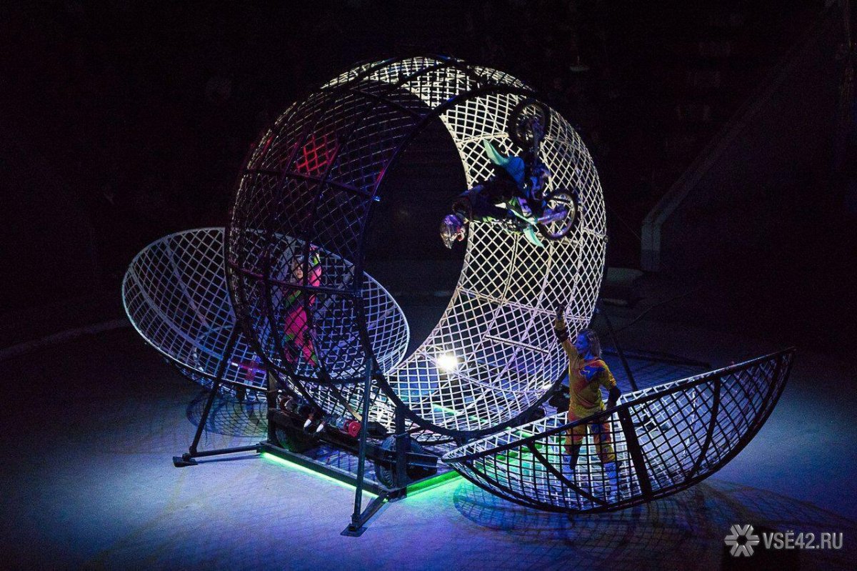 Цирк мотоциклы в шаре