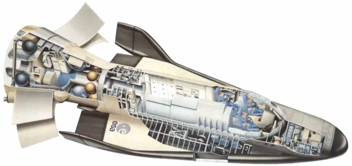 Космический челнок Гермес