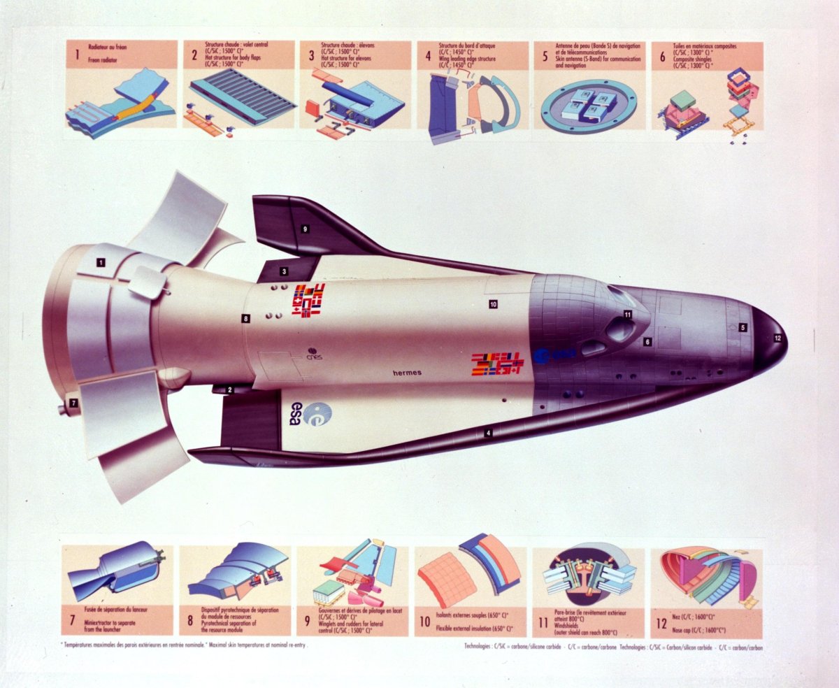 Гермес космический аппарат