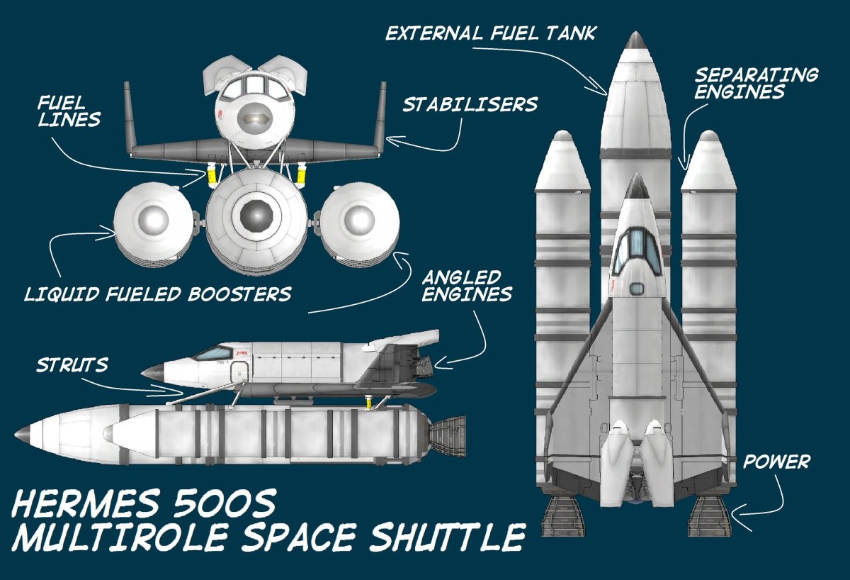 Гермес космический корабль