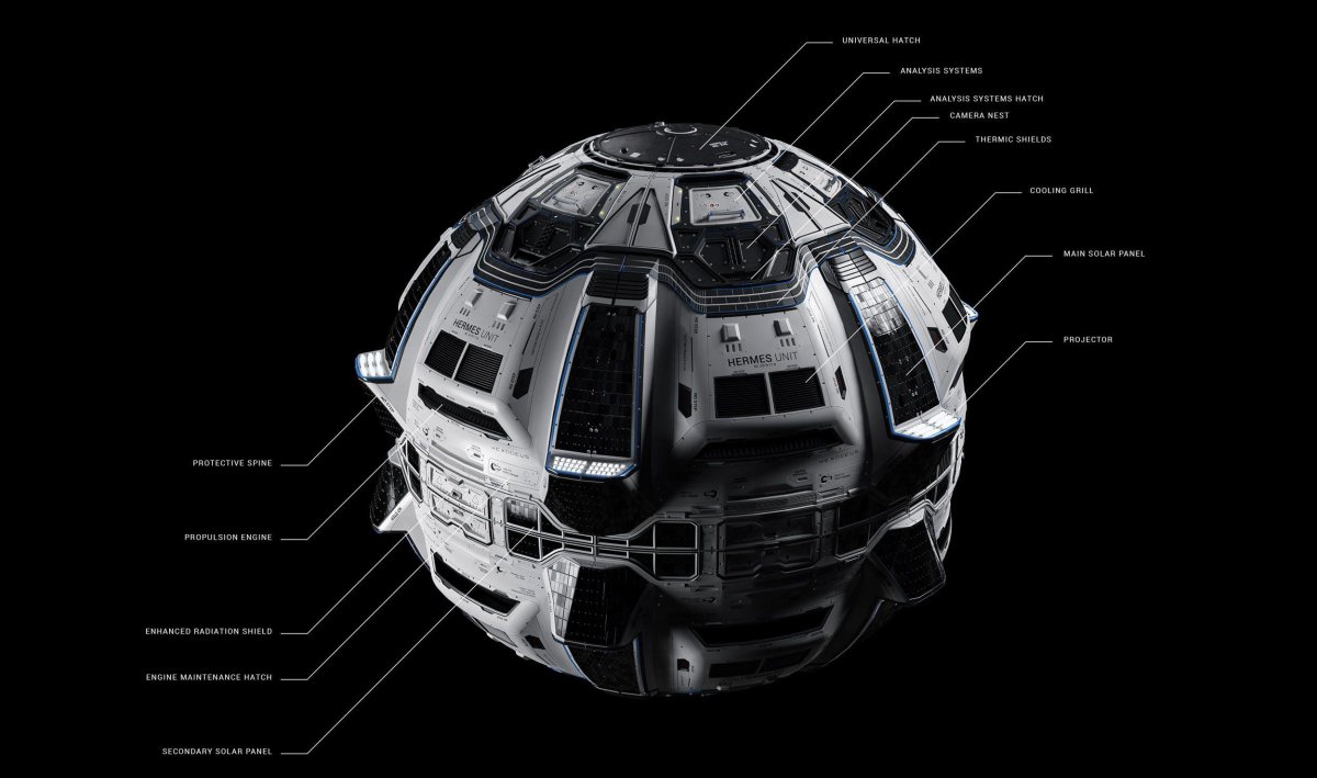 Conceptual Design of radiation Shields for Lighting