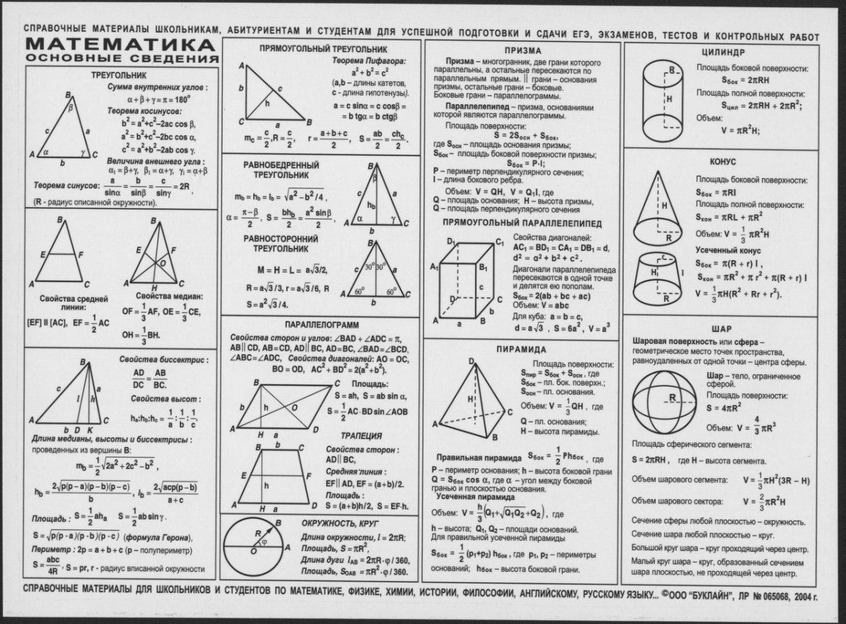 Формулы ЕГЭ математика профильный уровень геометрия