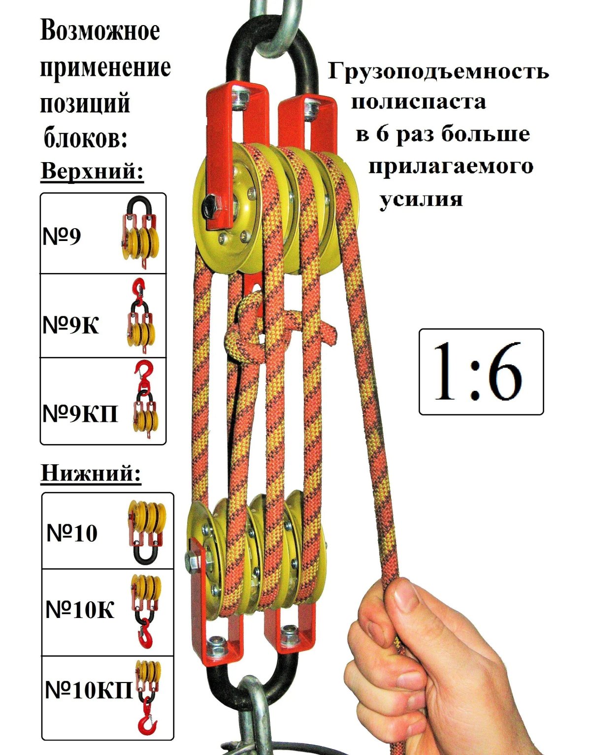 Полиспаст 2/1