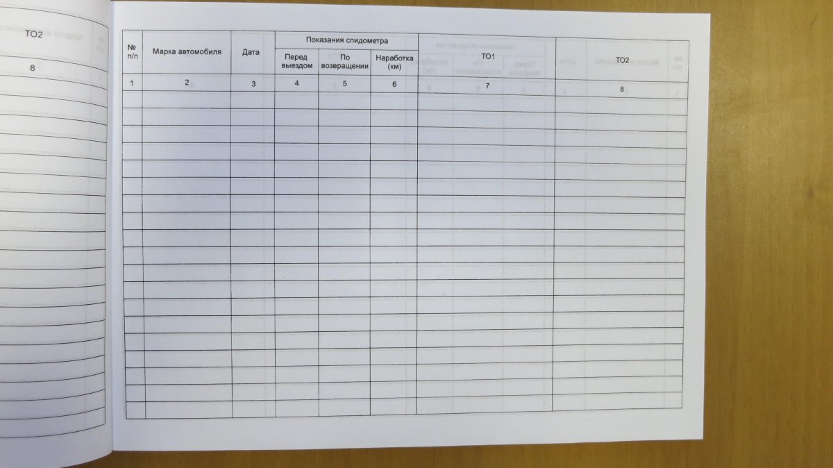 Журнал учета технического обслуживания автомобилей