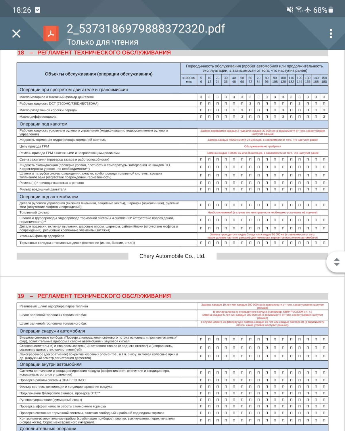 Регламент то чери