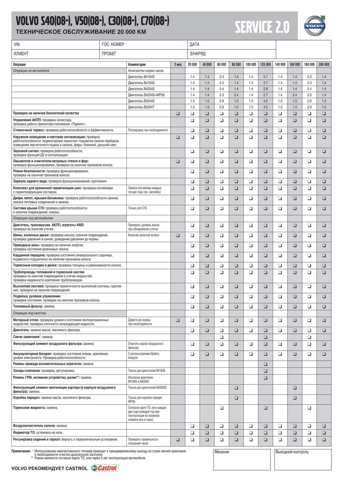 Карта то Вольво хс60 дизель