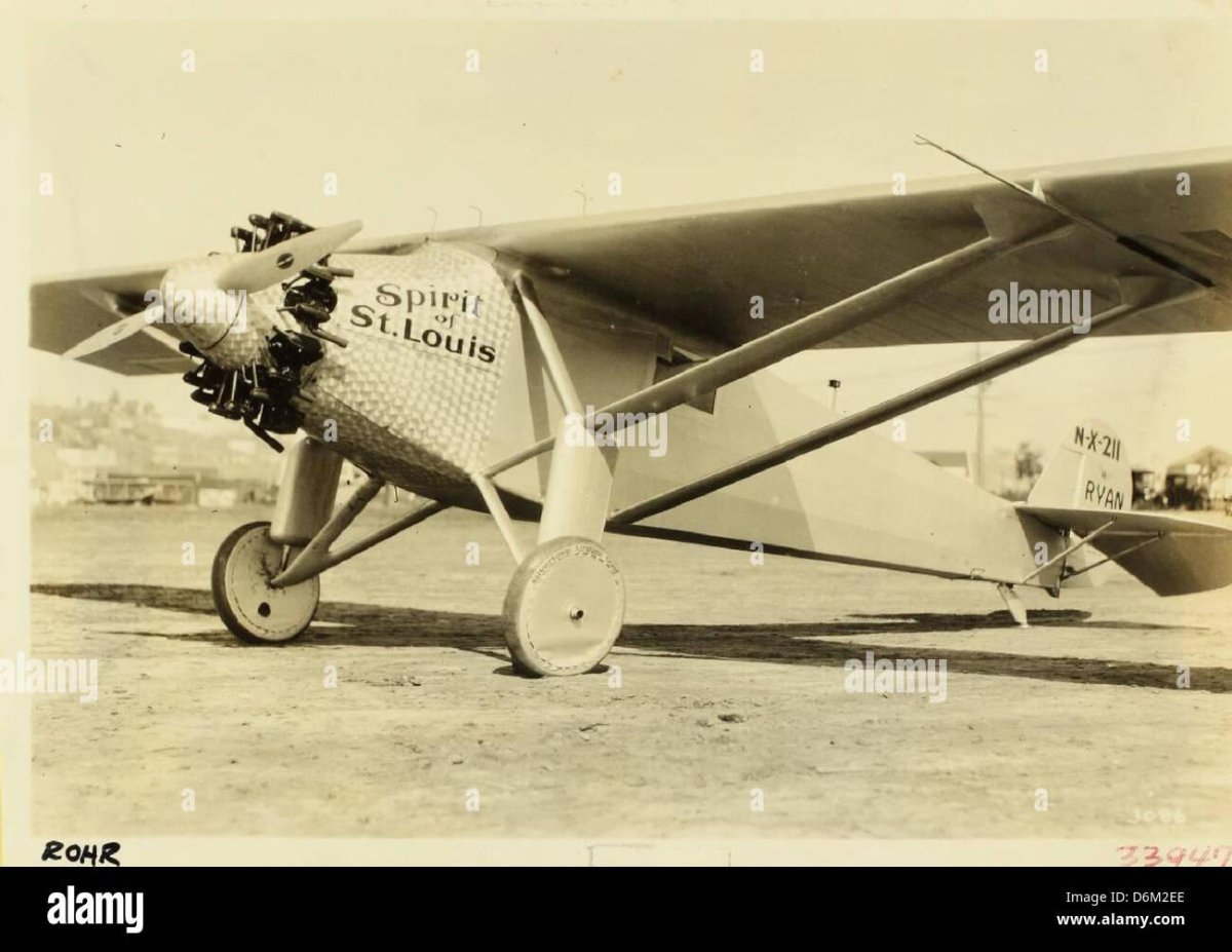 Спирит оф сент Луис самолет