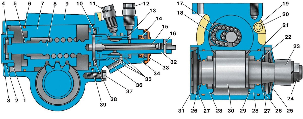 Рулевой редуктор УАЗ 3151 С ГУР