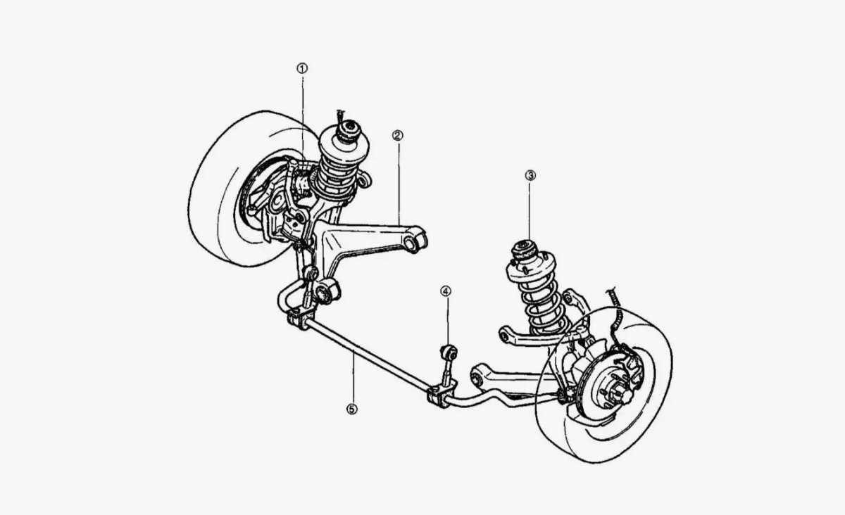 Передняя подвеска Киа Рио 2