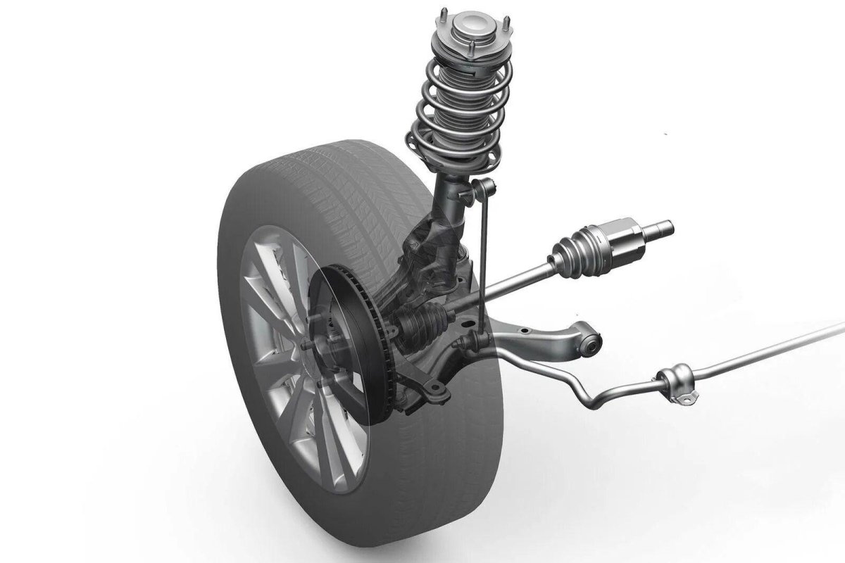 Макферсон Рено подвеска