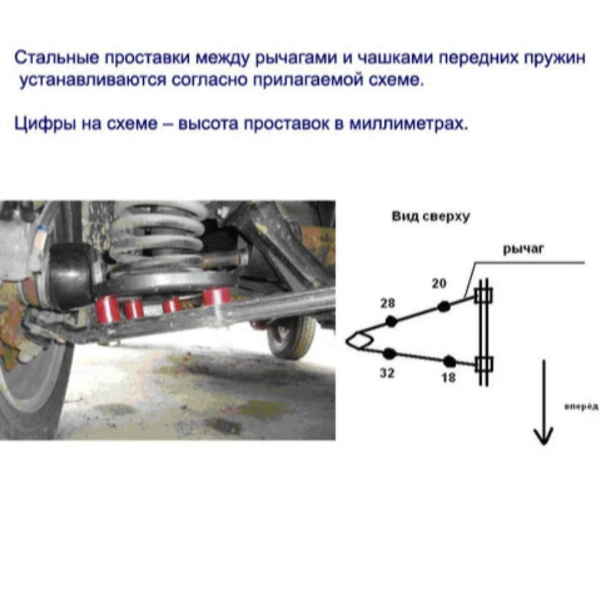 Лифт комплект на ниву 2121