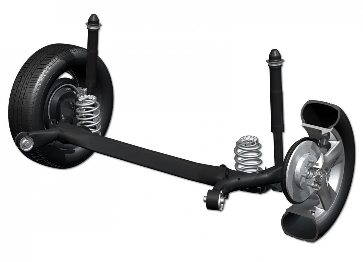 Полунезависимая, торсионная