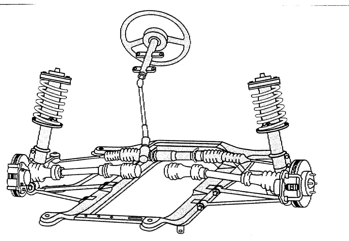 Независимая подвеска Макферсон