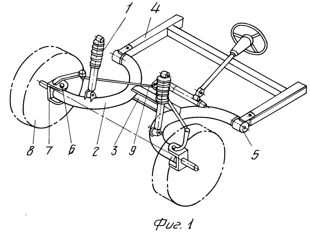 Схема подвески авто спереди