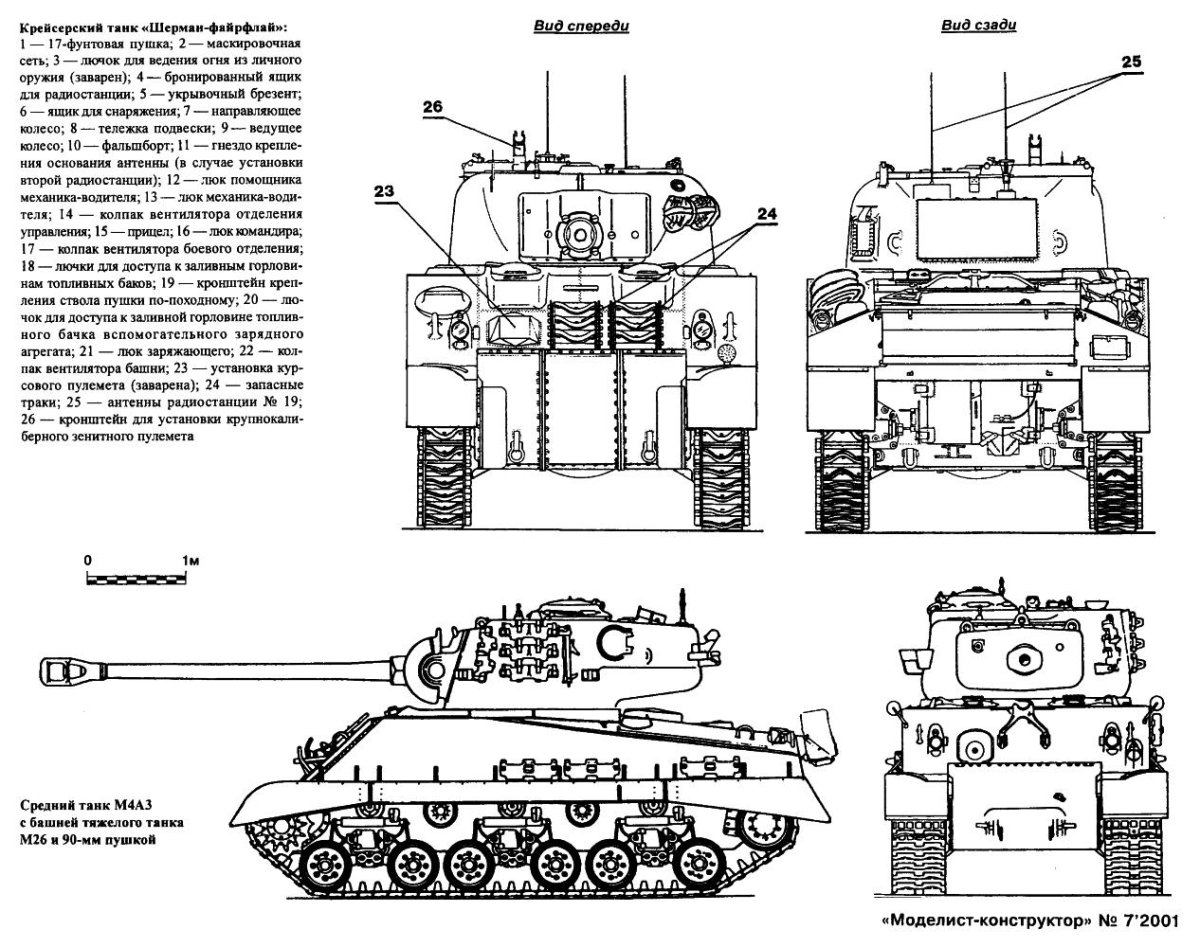 Танк м4 Шерман чертежи