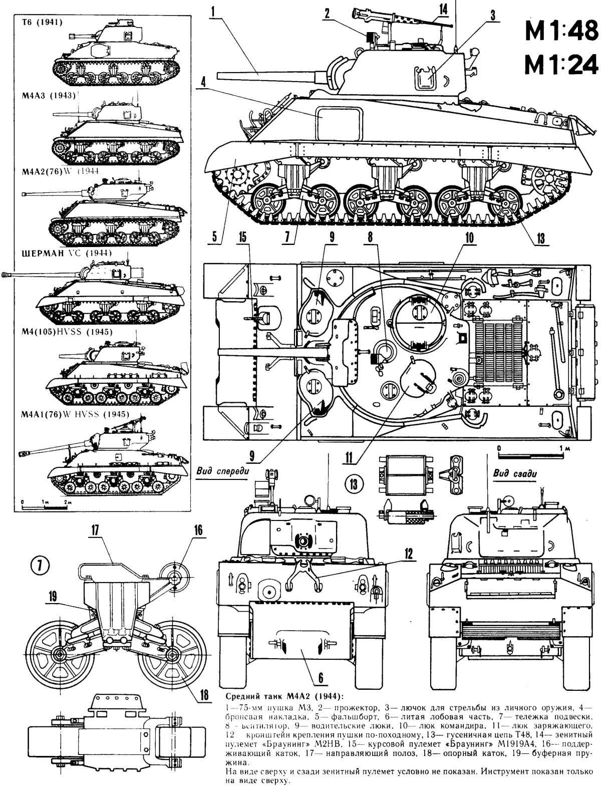 Чертежи танка м4 Шерман