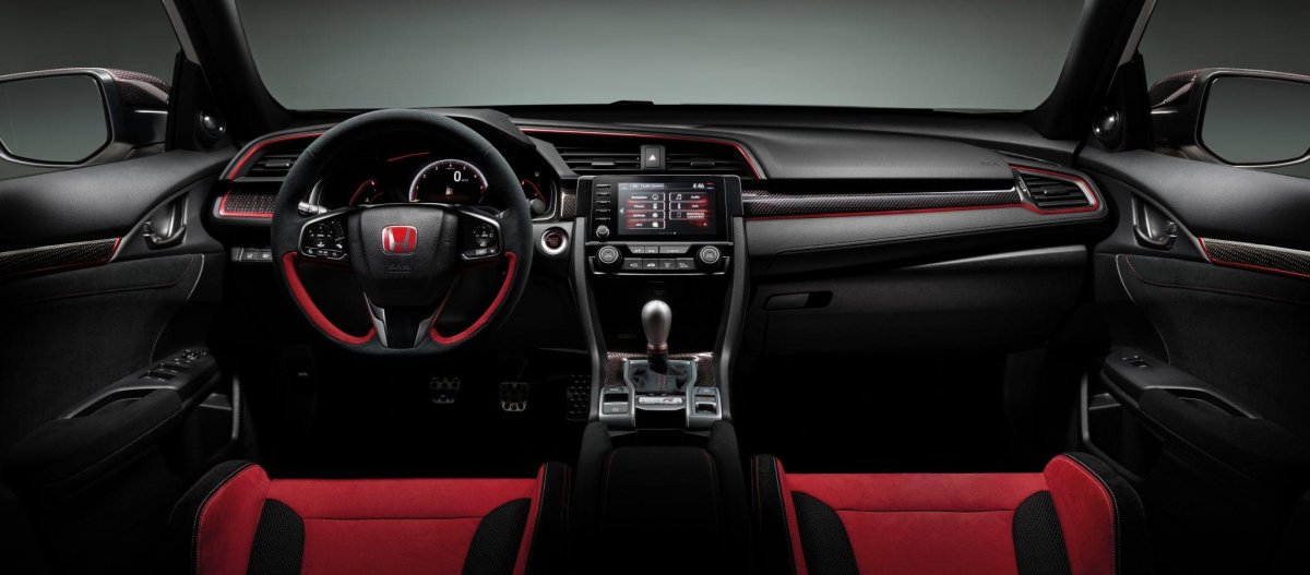 Civic Type r 2021