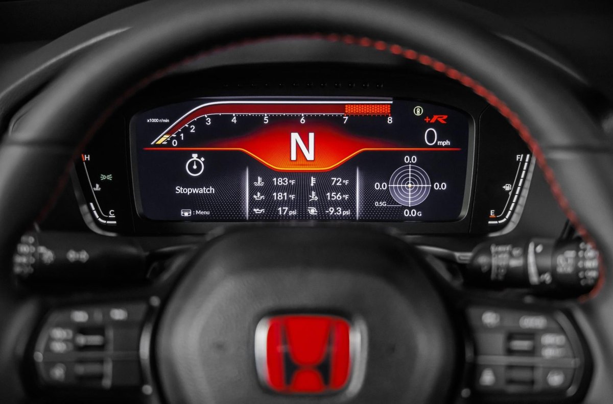 Honda Civic Type r 2023