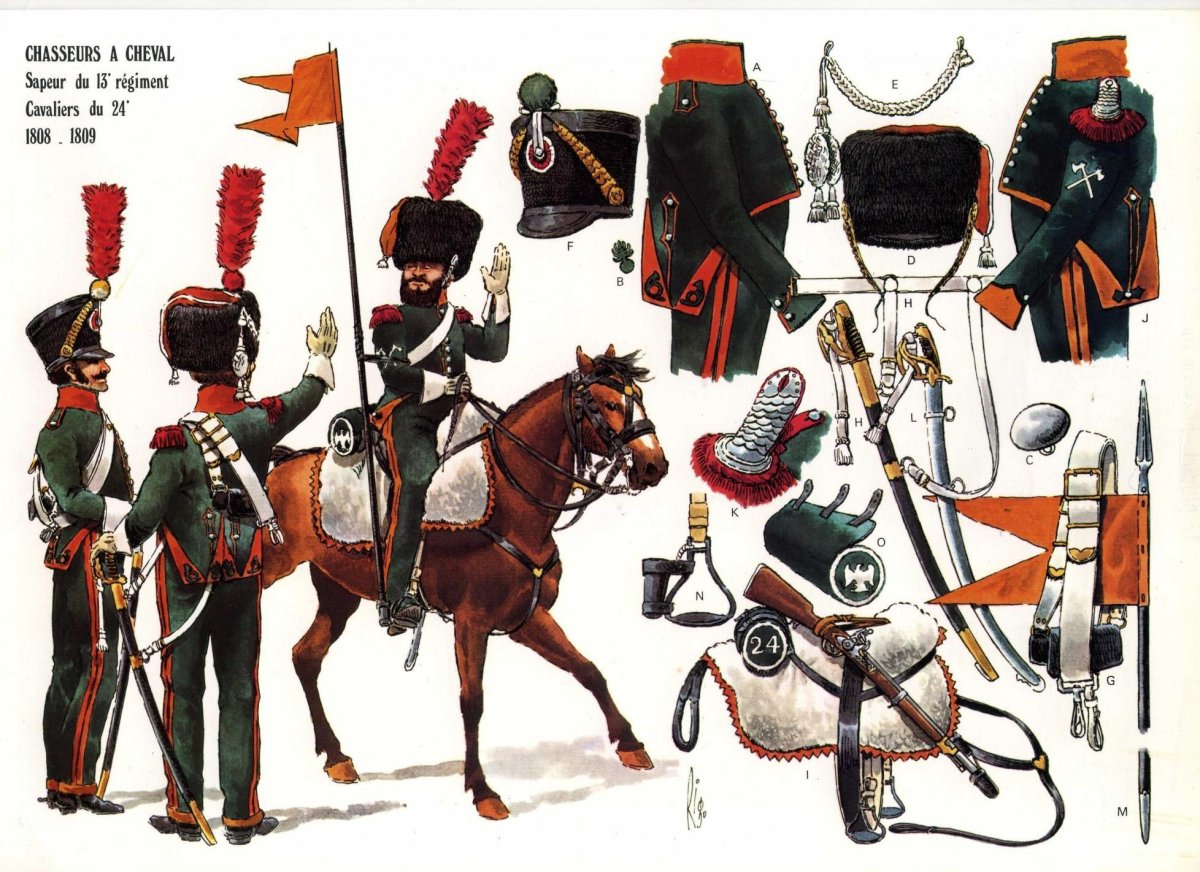 Конно Егерский полк 1812