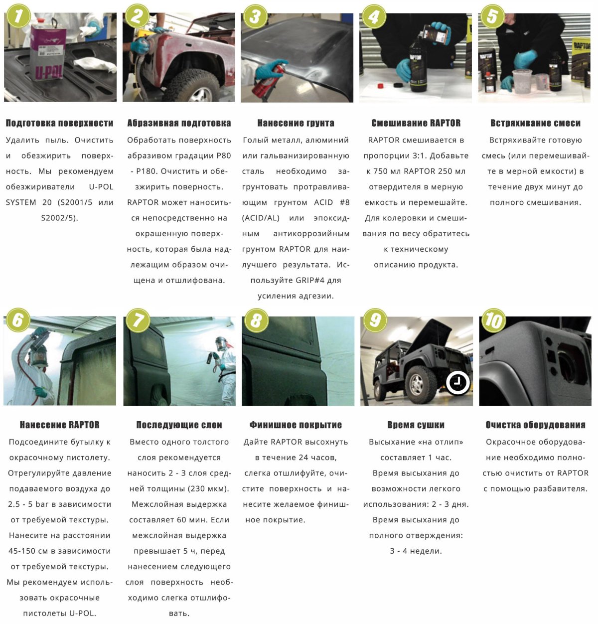 Таблица покраски раптором авто