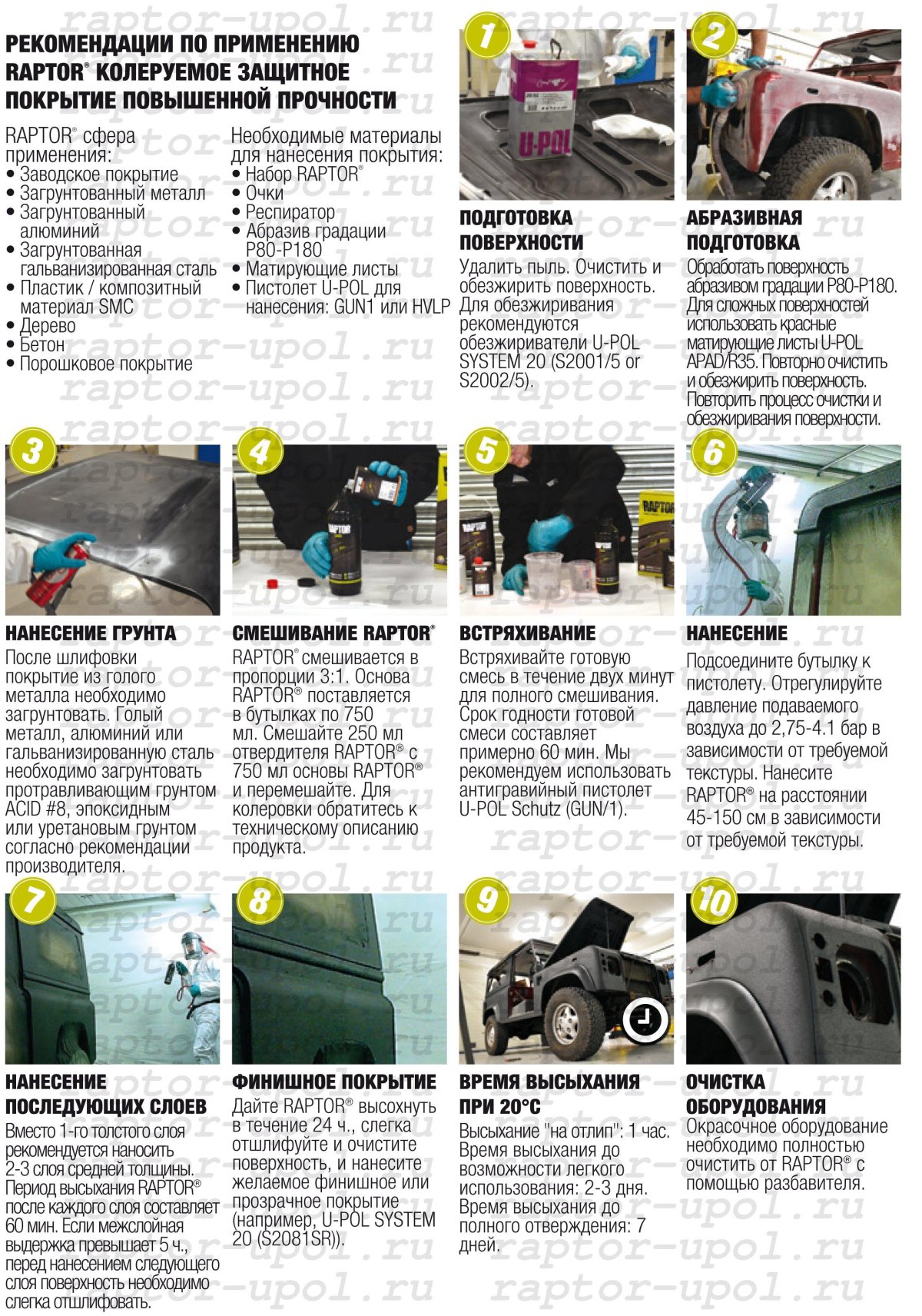 Расход краски Раптор