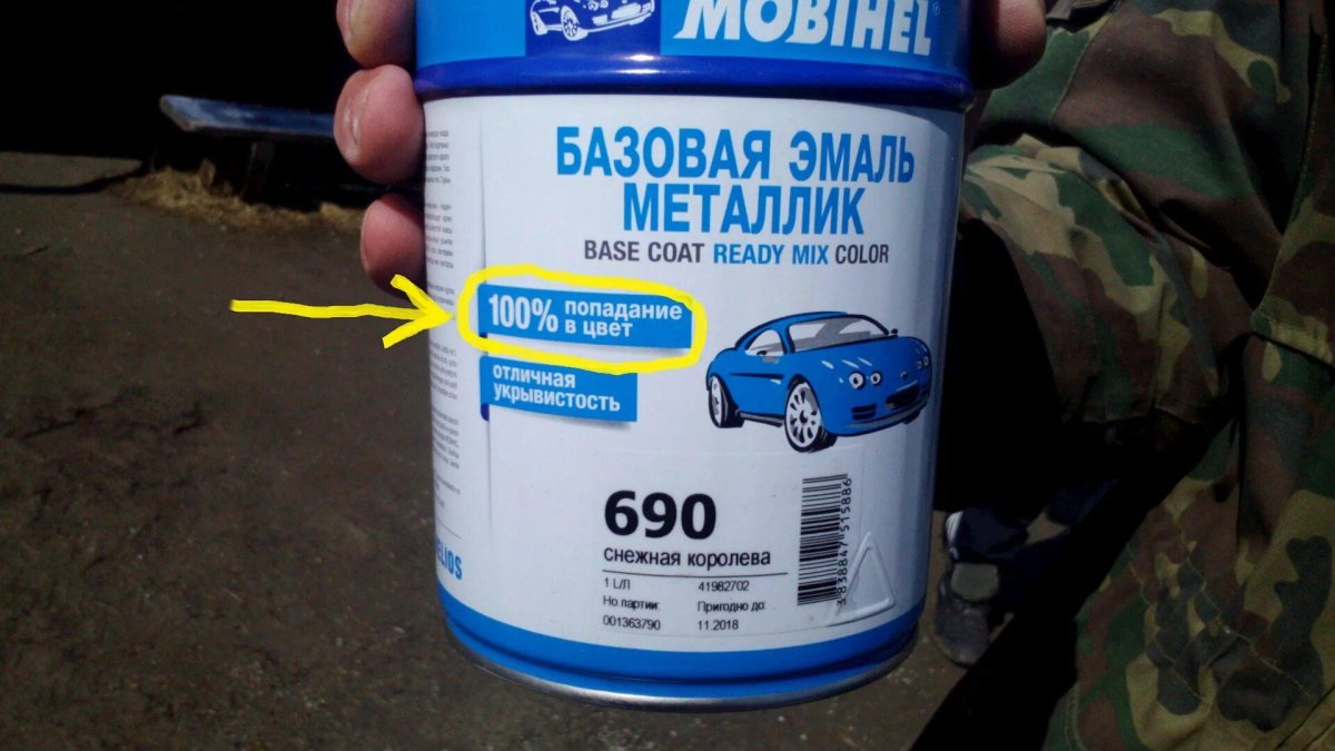 Базовая эмаль Mobihel смешивание