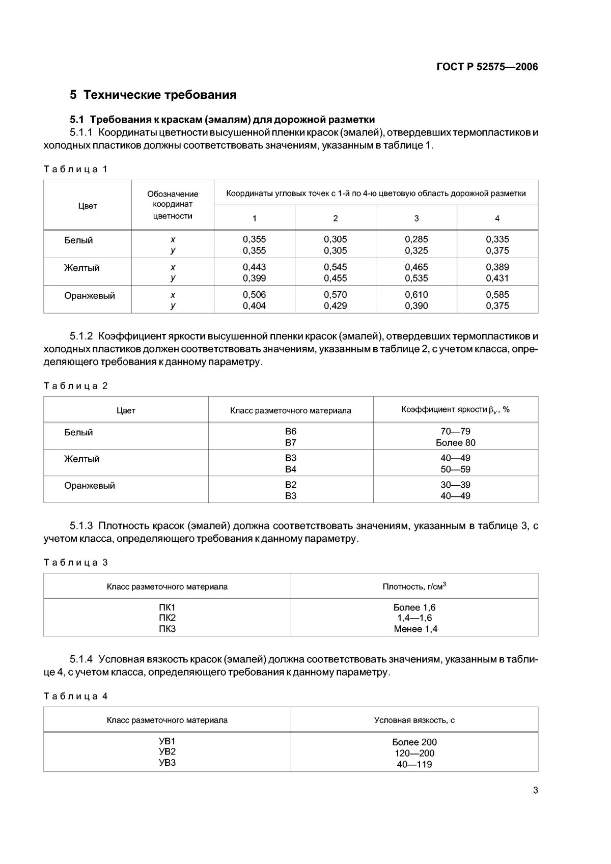 Термопластик для дорожной разметки ГОСТ