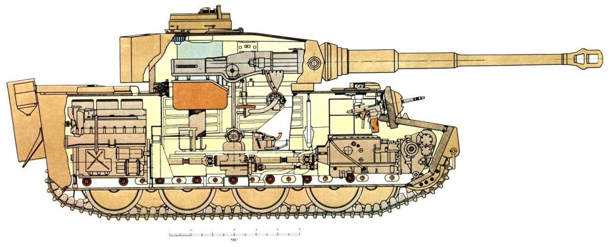 Конструкция танка тигр