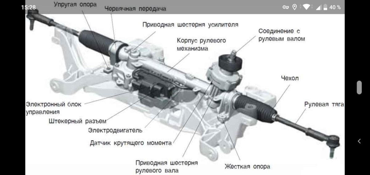 Рулевая рейка электроусилитель схема