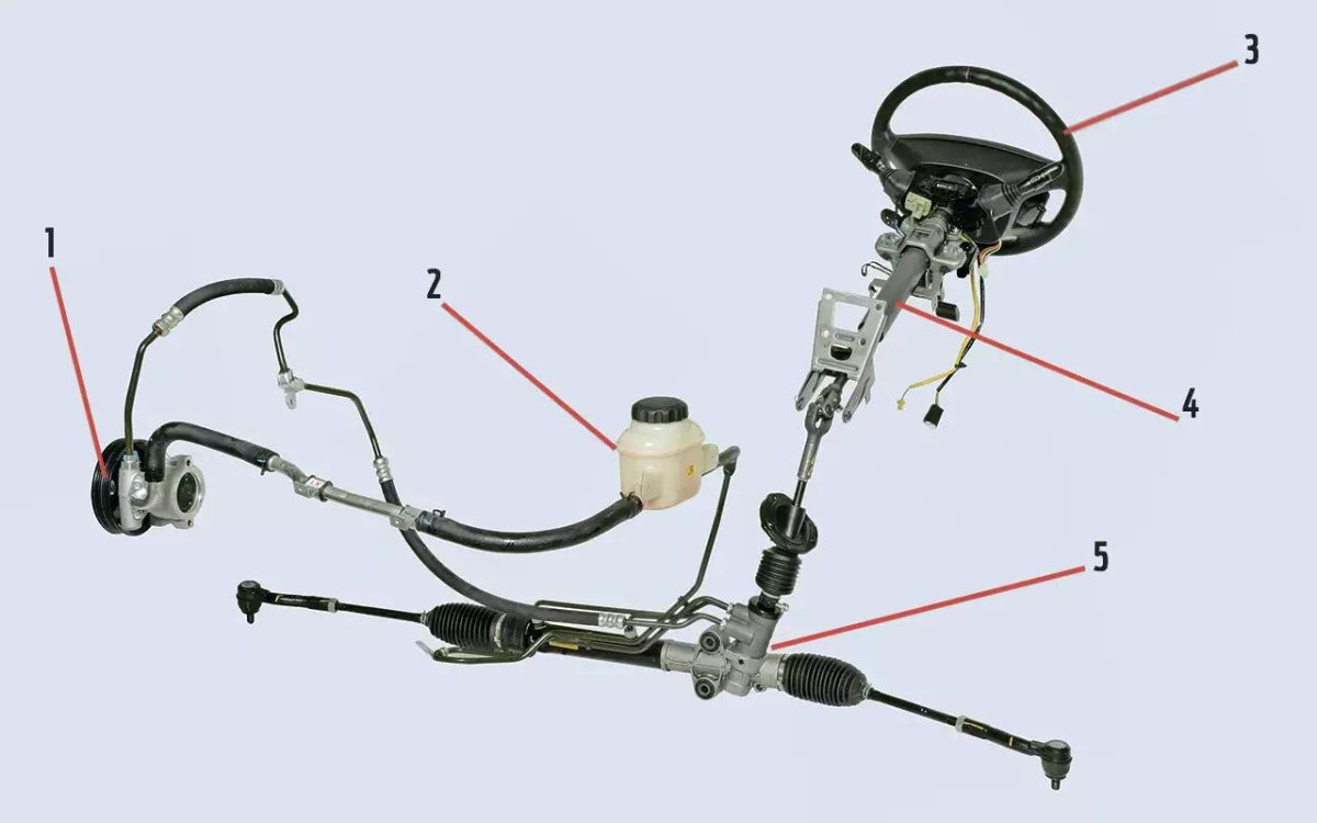 Система рулевого управления Шевроле Лачетти