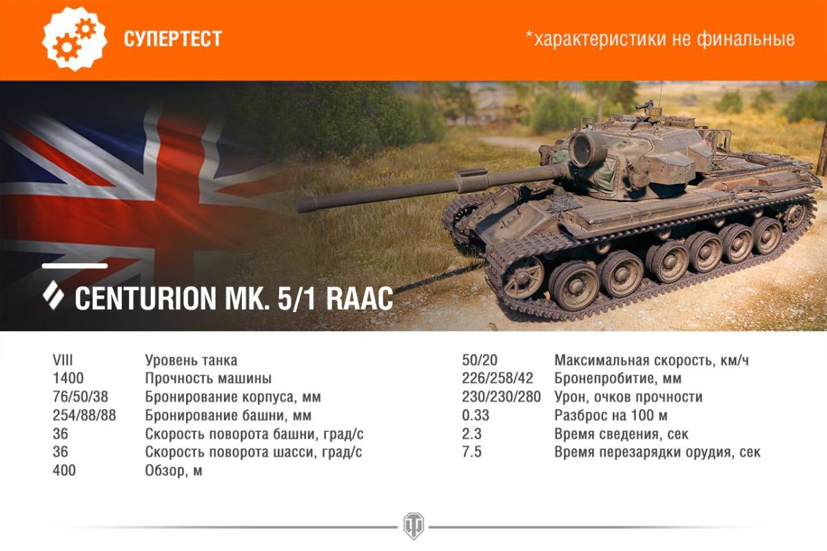Centurion MK. 5/1 RAAC